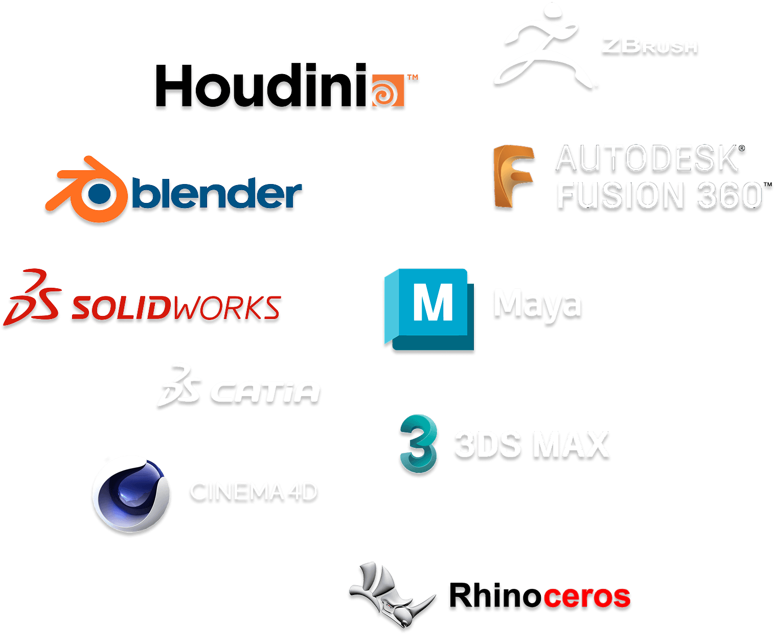 All supported software
